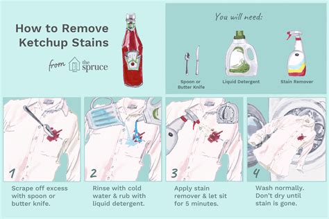 how to remove ketchup stains from clothes